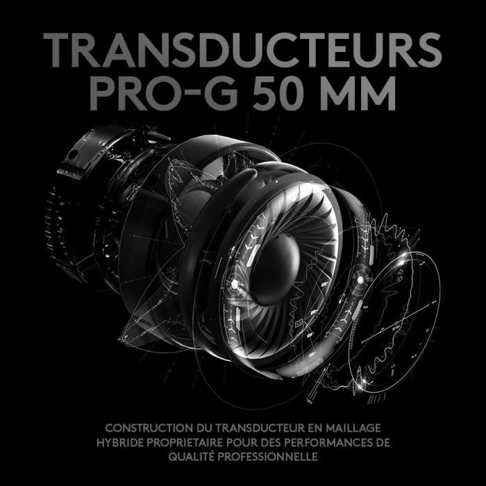 LOGITECH PRO X Gaming Headset Black