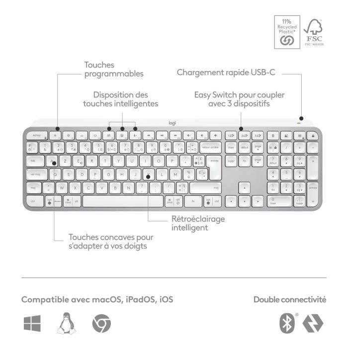 Keyboard - Wireless - Logitech - MX Keys S - Backlit - AZERTY - White