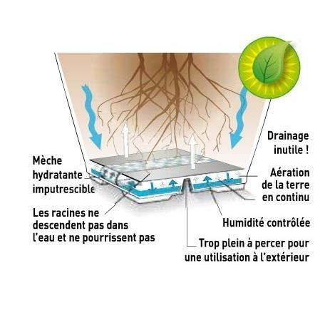 Riviera Loft flower pot with reserve of water - Round - Ø 50 x H 46 cm - Red