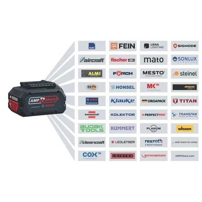 Bosch Professional - GBA 18V 4.0Ah battery