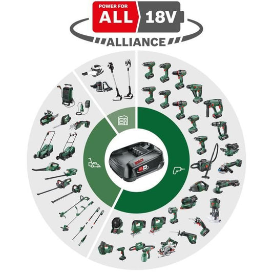 Cordless jigsaw