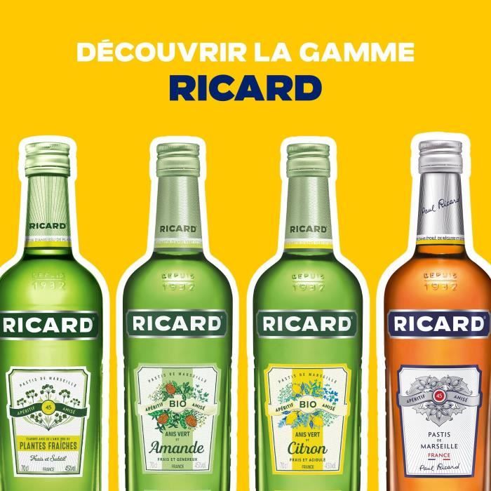 Lehanneur Gift Set - Ricard - Pastis de Marseille - 2 glasses and 1 carafe - 45.0% Vol. - 70cl