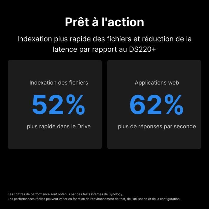NAS server - SYNOLOGY - DS224+ - 2 bays