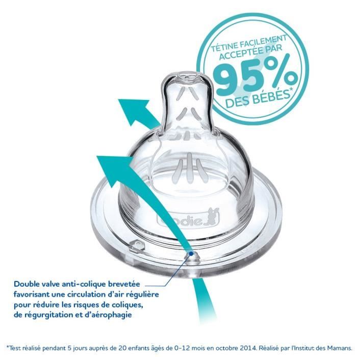 DODIE Teat Sensation + flat wide neck +6 months silicone flow 4 special thick liquid