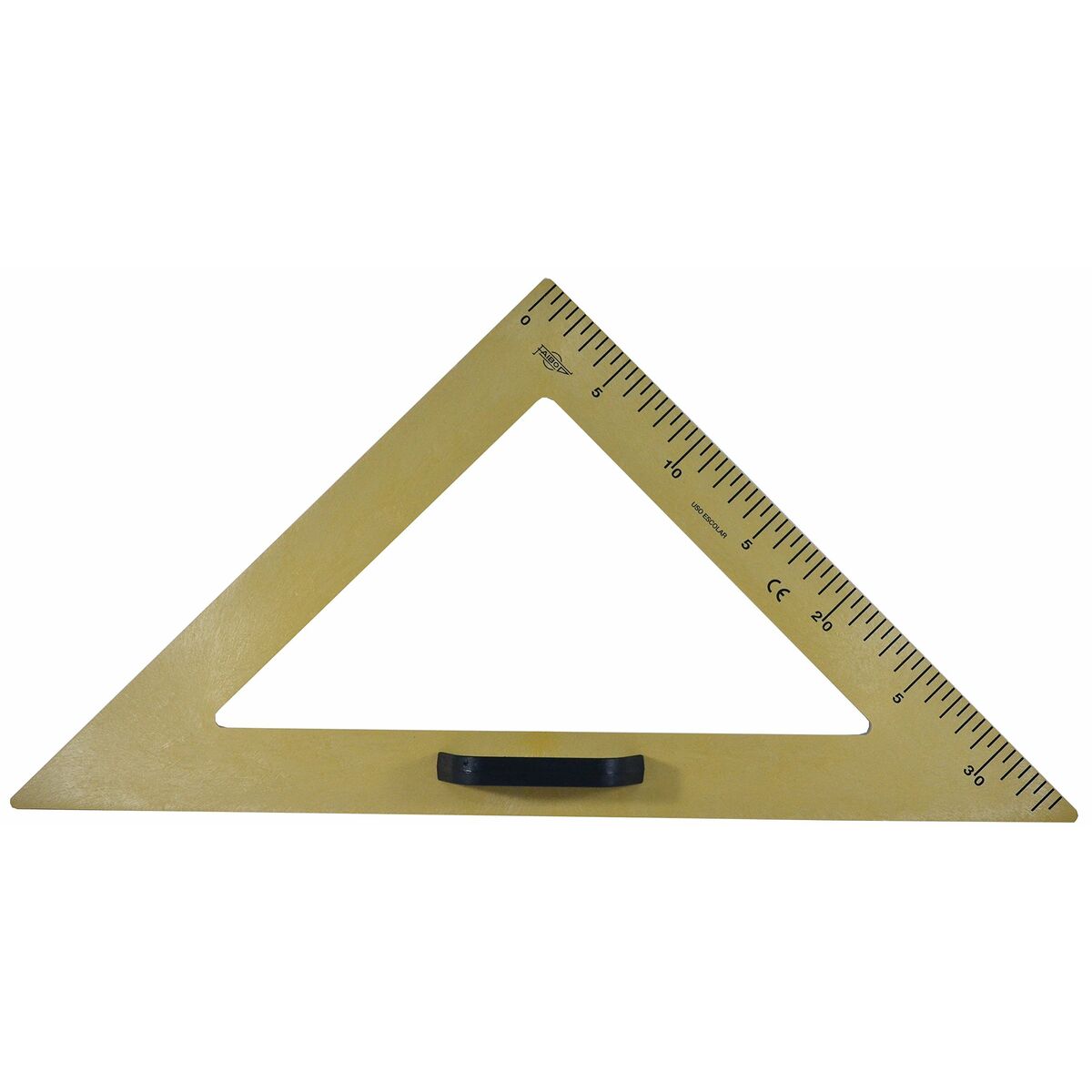 Measurement devices