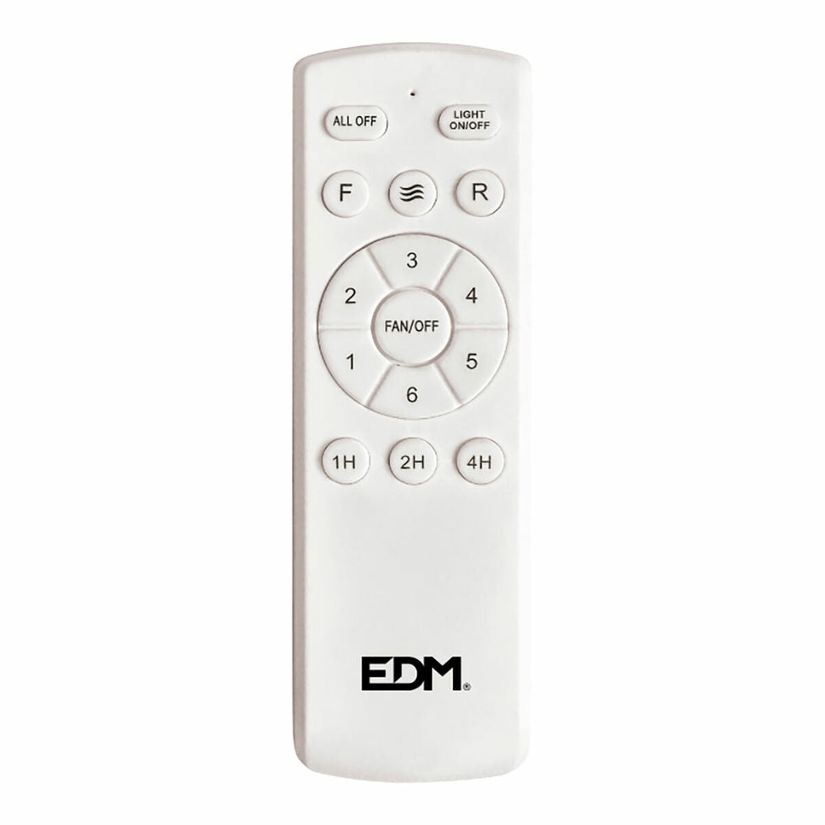Remote Controls