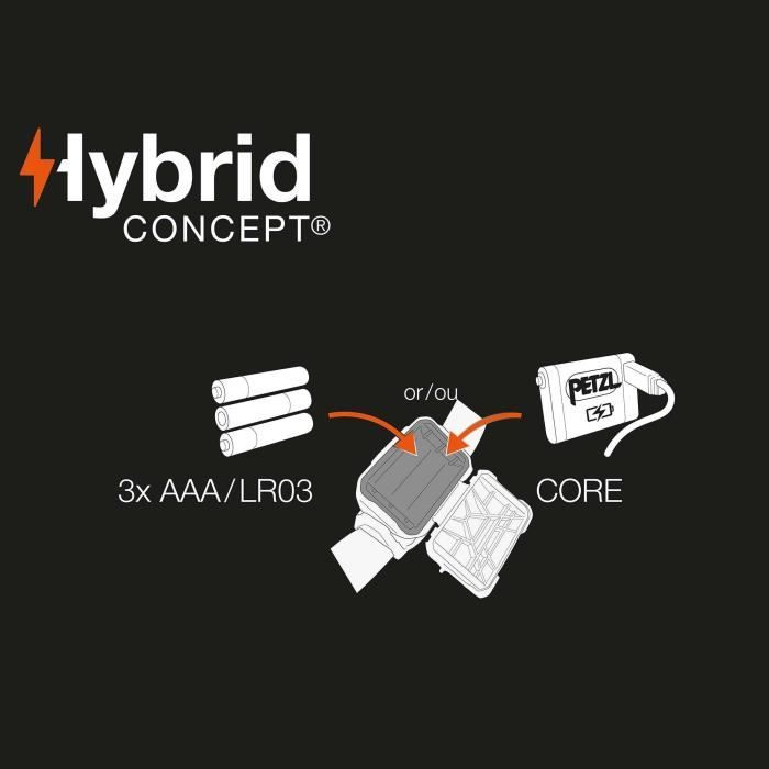 Waterproof headlamp - PETZL - ARIA 2 - 450 lumens - 3 AAA/LR03 batteries included - Black