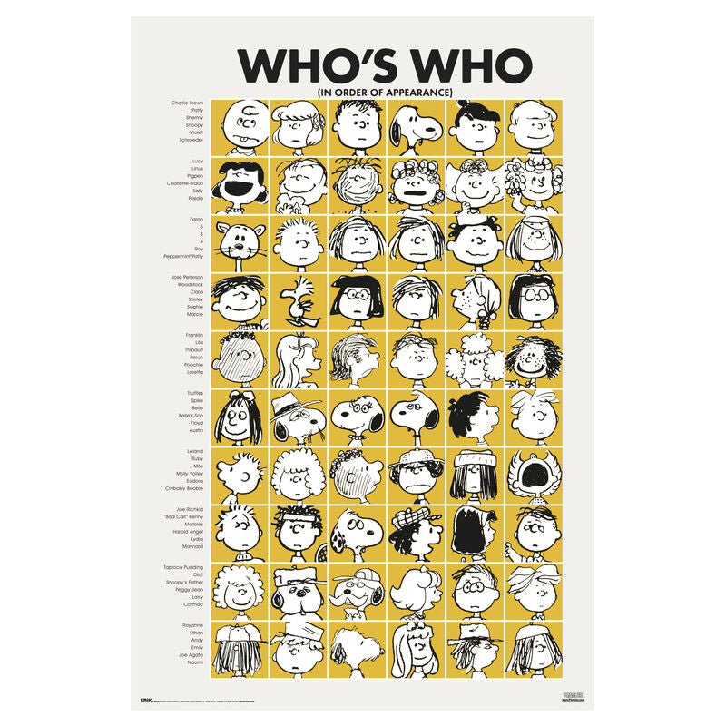 Peanuts Who s Who poster