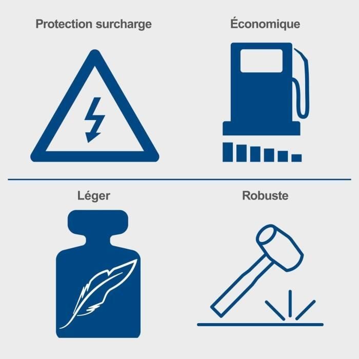 SCHEPPACH SG1600i electrogen group