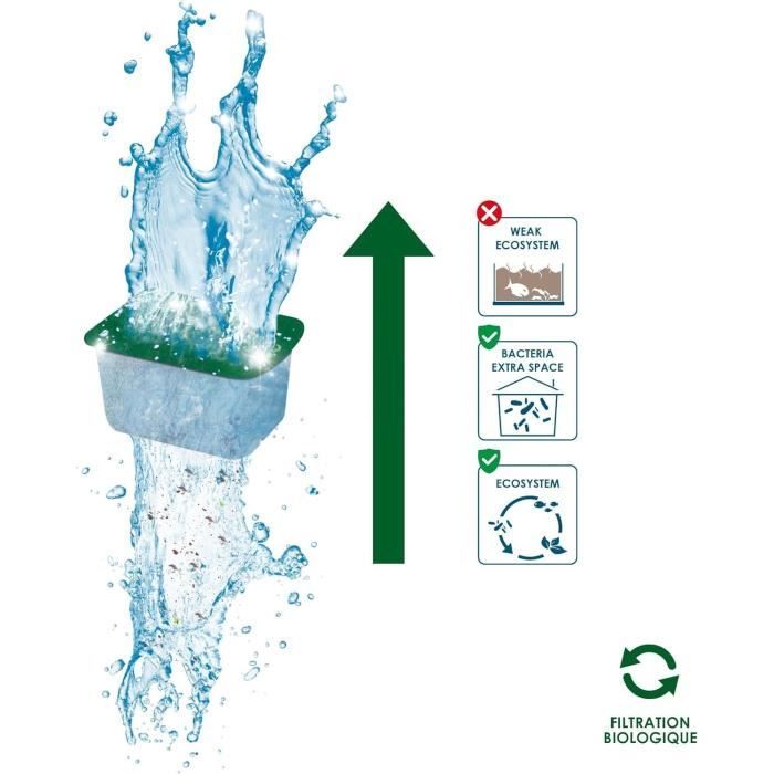 CIANO pack 3 months filtration cartridges size S