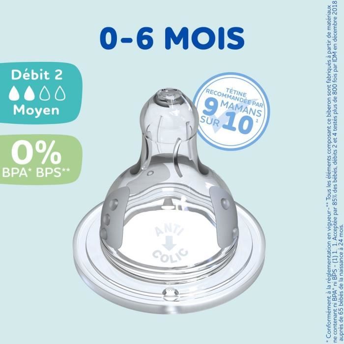 Set of 4 round dodie initiation tertines - flow 2