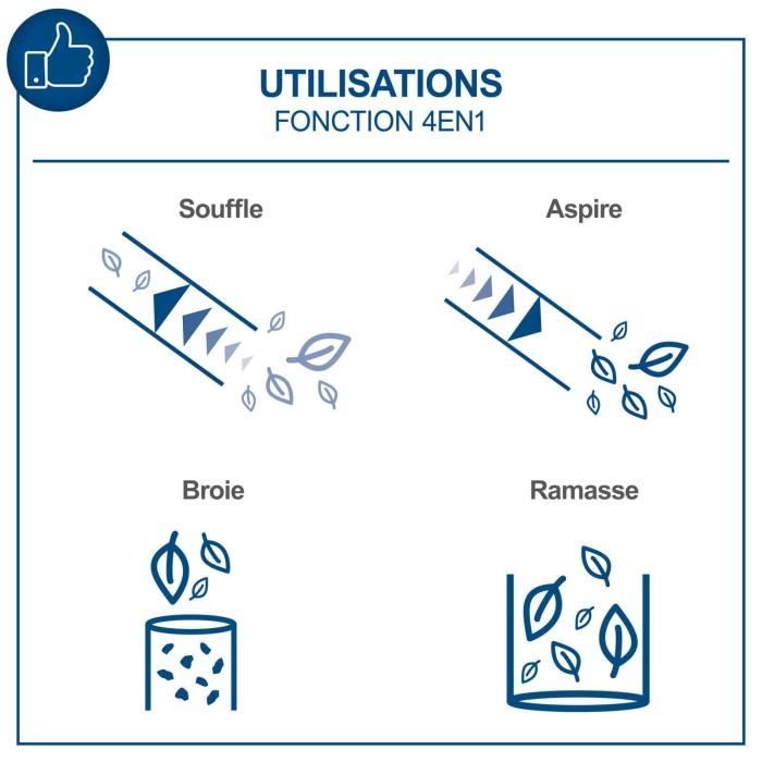 SCHEPPACH BC-BLV720-X 20V IXES cordless leaf blower/vacuum - Flow rate 210km/h - 45L - without battery or charger
