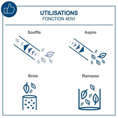 SCHEPPACH BC-BLV720-X 20V IXES cordless leaf blower/vacuum - Flow rate 210km/h - 45L - without battery or charger