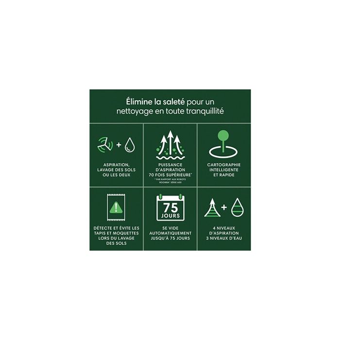 Irobot ROOMBA 105 COMBO ROBOT robot vacuum cleaner + Autoempty dock White