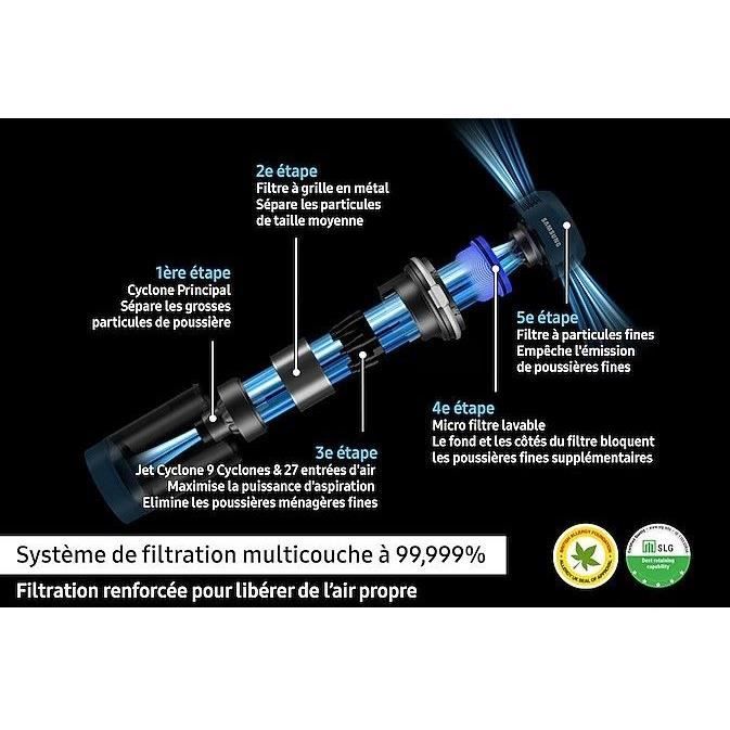 SAMSUNG Jet 75E Turbo VS20B75B1R4 - Broom vacuum cleaner - 200 AW power - 60 minutes of autonomy - 2-in-1 charging station