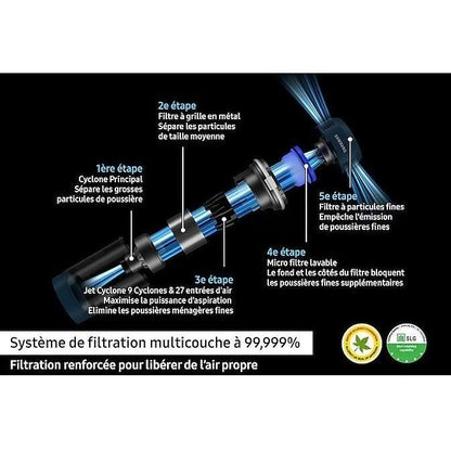 SAMSUNG Jet 75E Turbo VS20B75B1R4 - Broom vacuum cleaner - 200 AW power - 60 minutes of autonomy - 2-in-1 charging station