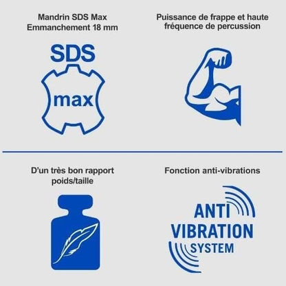 AB1500X Jackhammer - Scheppach