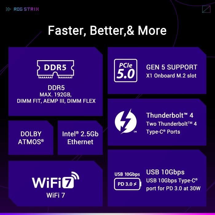 Motherboard - ASUS - STRIX Z890-A GAMING WIFI - Socket 1851 - DDR5 SDRAM - M.2 PCIe 5.0