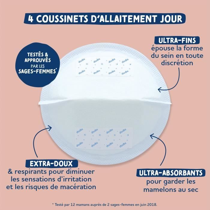 Maternity Nursing Kit - DODIE - Terracotta