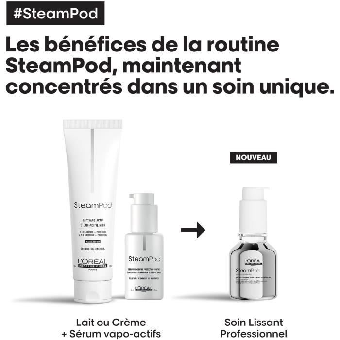 Professional Smoothing Treatment for Steampod L'Oréal Professionnel - Thermo-protective treatment enriched with Alpha-silane -50ml