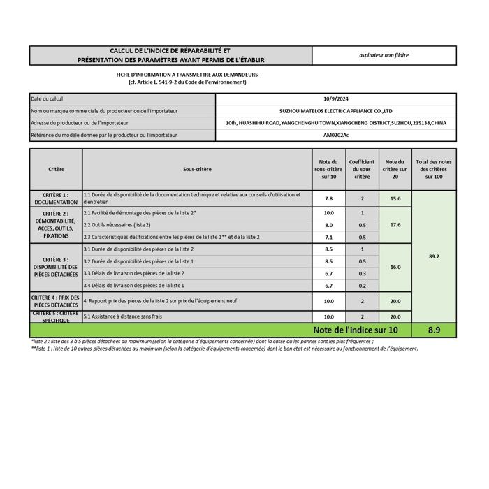 ARTHUR MARTIN -AM0202AC - Cordless stick vacuum cleaner - 150 W - 40 min - Includes 2 removable batteries - 0.7 L - Blue