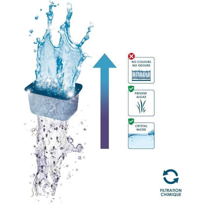 CIANO pack 3 months filtration cartridges size S