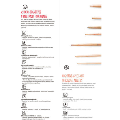 What Do You See Board Game