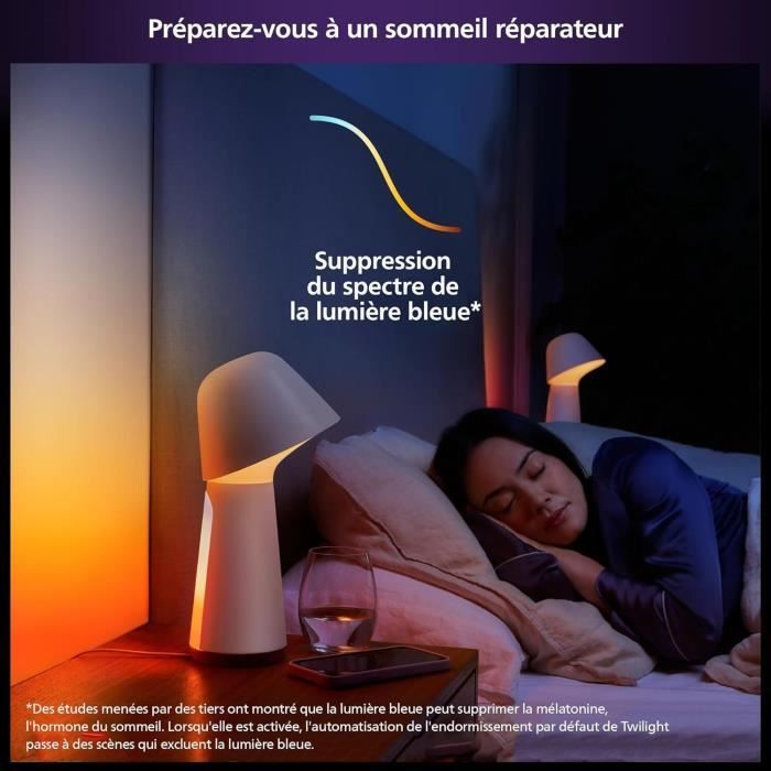 PHILIPS Hue W connected lamp
