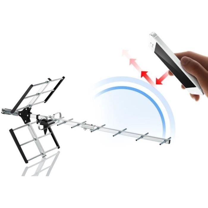 ONE FOR ALL SV9354 - Outdoor HD TV Antenna, Full HD, 4G Filter - Gray