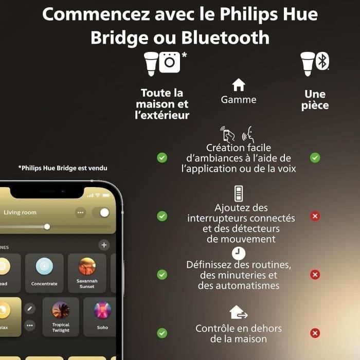 Connected bulb - PHILIPS HUE - MR16 - White light - Bluetooth compatible - Pack of 2 - Works with App and voice