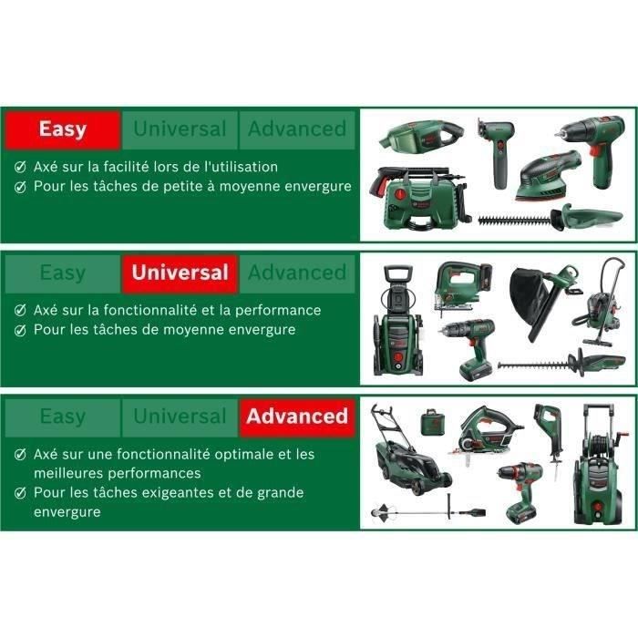 EasyPrune cordless pruner - Bosch