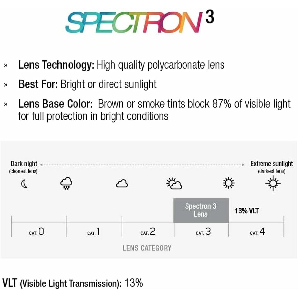 V3H0EC9F4FD185138250E6DDE6A14CA3C1FR6664873P5