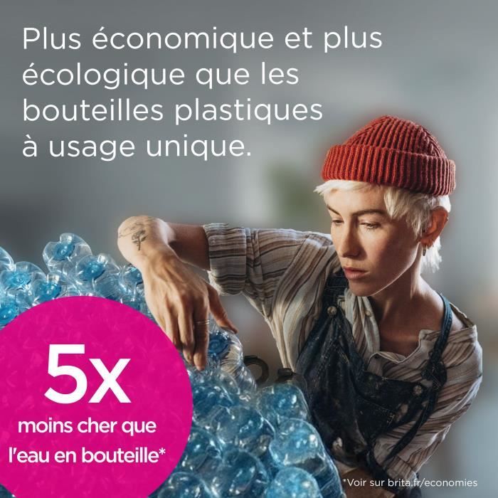 BRITA MAXTRA PRO All-In-1 Faucet Water Filter Cartridge Pack of 6+2