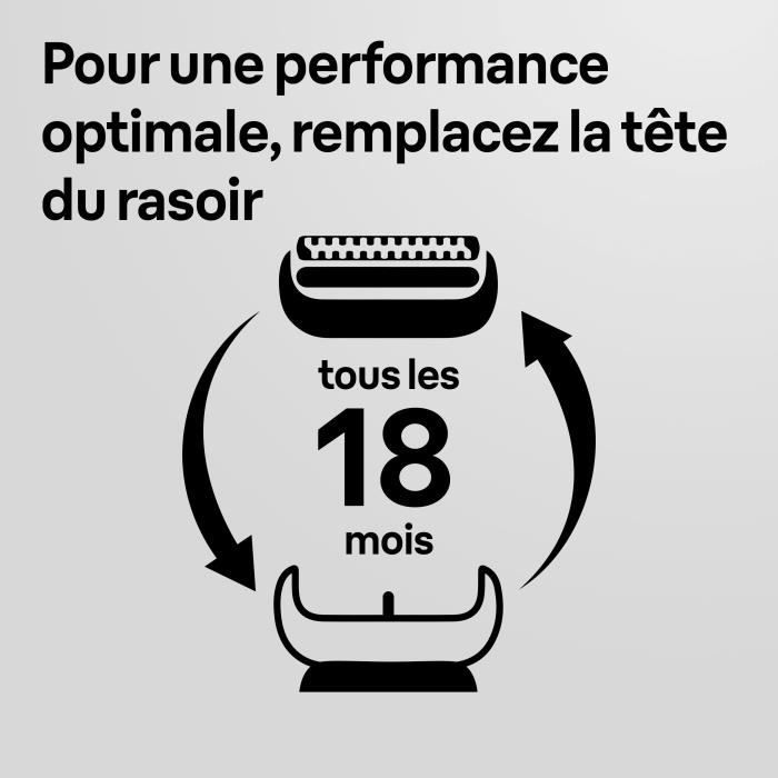 BRAUN Series 7 73S Shaving head