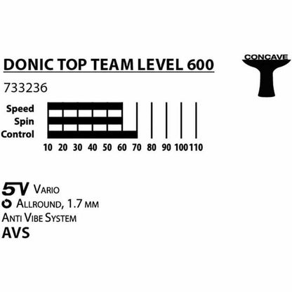 V6HC7A68392C10540BAE5C7D016B1EE9829R4227009P5