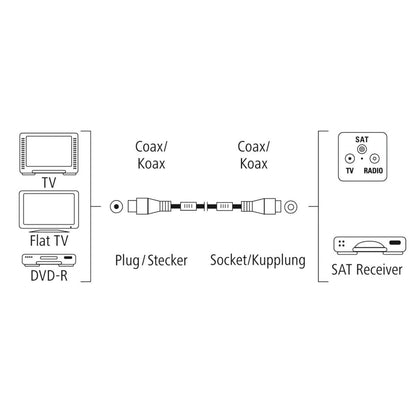 V2HBAE76782C55705EEE55EEEE52B0B415CR7601469P7