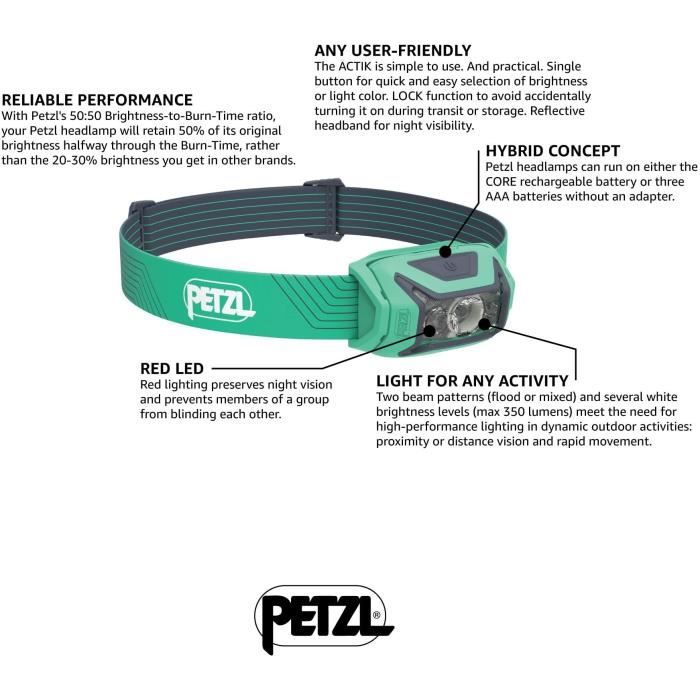 Headlamp - PETZL - ACTIK - Running / Trekking - 450 lumens - 3 AAA/LR03 batteries included - Green