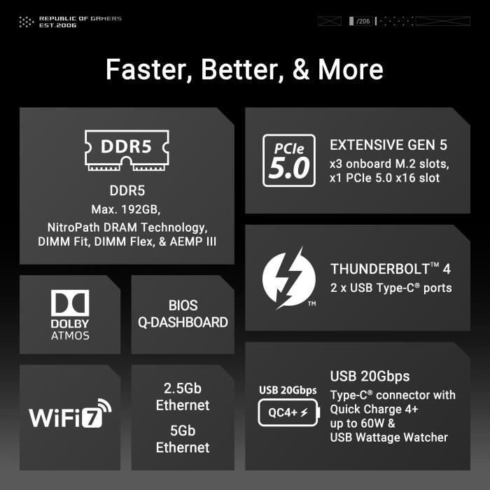 Motherboard - ASUS - MAXIMUS Z890 HERO - DDR5 - PCIe 4.0 - USB 3.2