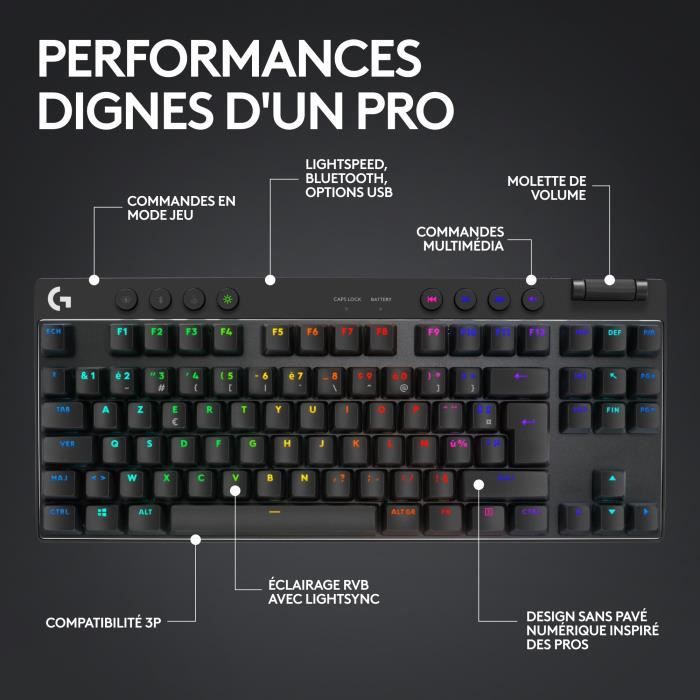 Logitech G PRO X TKL LIGHTSPEED Wireless Keyboard, LIGHTSYNC RGB - Black