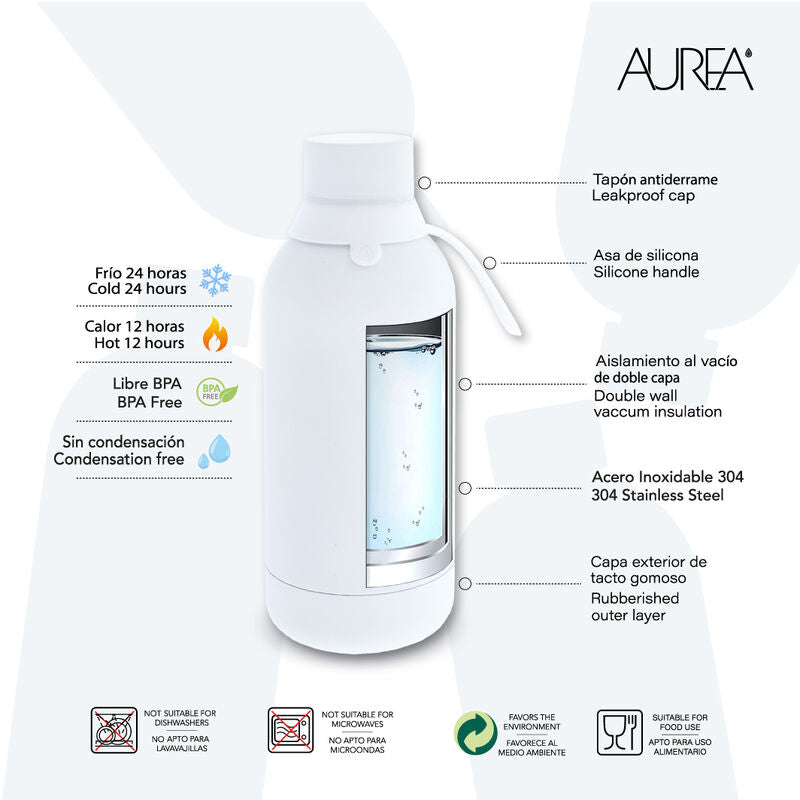 Ice Basketball Thermal bottle 500ml