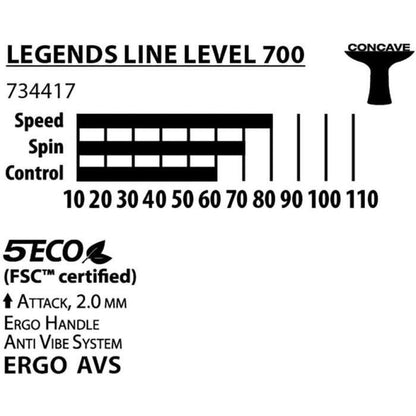 Table tennis racket - SCHILDKRÖT - LEGENDS 700 FSC