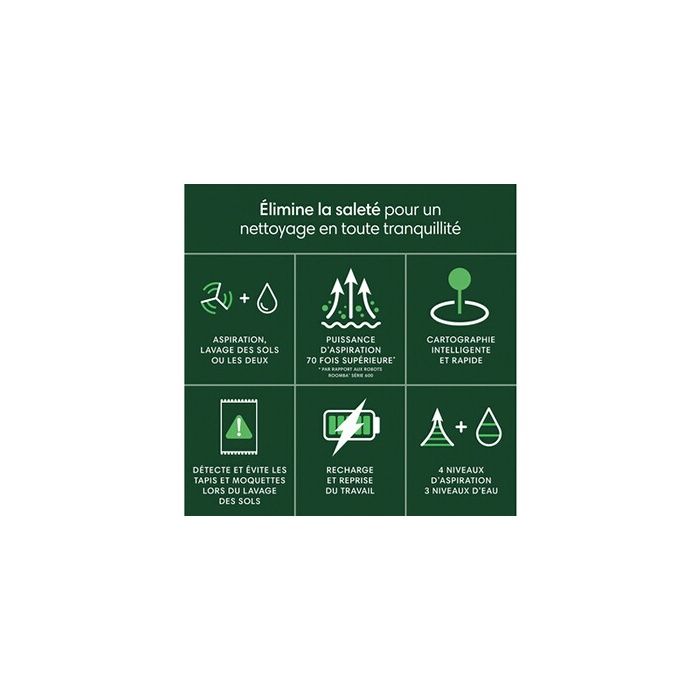 Irobot ROOMBA 105 COMBO ROBOT robot vacuum cleaner White