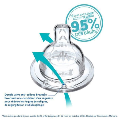 DODIE Wide Neck Flat Teat 0-6 Months Silicone