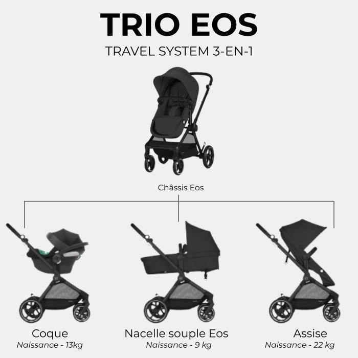 CYBEX EOS BLACK Moon Black Trio Stroller Pack: 2in1 convertible stroller + Aton B2 i-size car seat + Convertible carrycot hammock