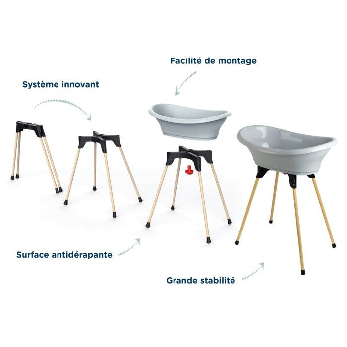 THERMOBABY Bath kit VASCO Charm gray: bath + feet + drain pipe