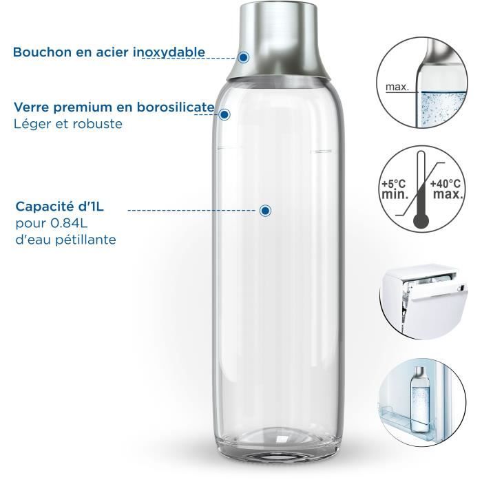 Pack of 2 BRITA glass bottles - sodaTRIO - 1L