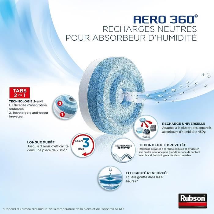 RUBSON PROMO MEGA PACK Pack of 12 refill Aero 360 Neutral