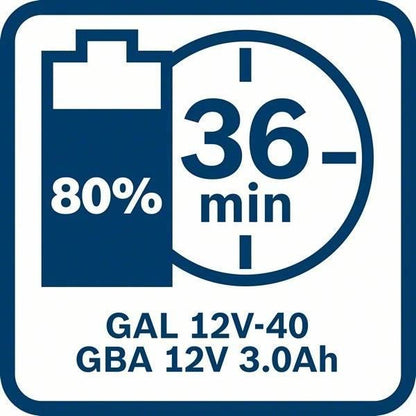 GBA 12V 3Ah Bosch Professional 1600a00x79 battery