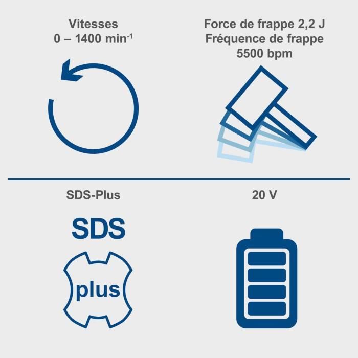 Brushless hammer drill - SCHEPPACH - 20V IXES - 2.2 joules - SDS Plus - 1400 rpm - without battery or charger - BC-RHD230-X