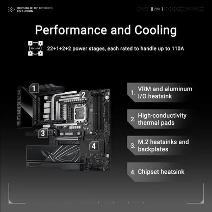 Motherboard - ASUS - MAXIMUS Z890 HERO - DDR5 - PCIe 4.0 - USB 3.2
